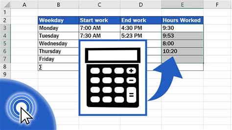 8 to 5 is how many hours|Hours Between Times Calculator: Easily Track Time Duration.